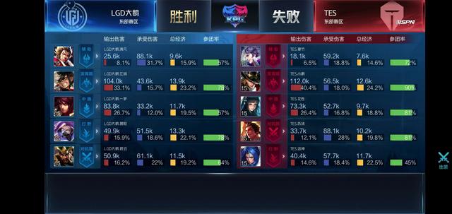 注的焦点 注的焦点