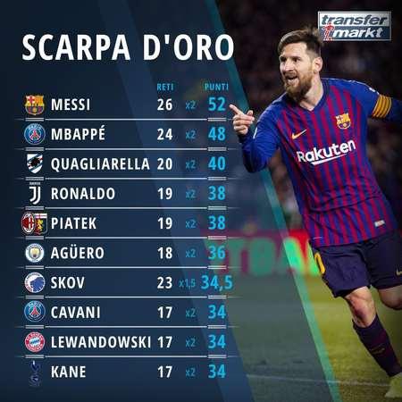 动线与疏散 动线与疏散